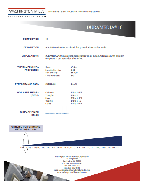 Duramedia 10 Technical Data Sheet