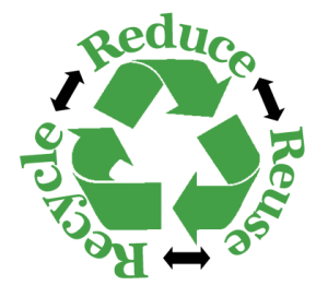 Recycle Reduce Reuse