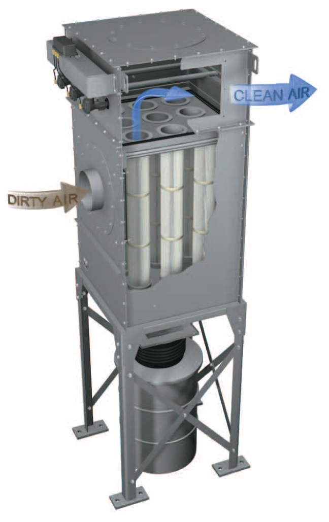 BDC-21 Dust Collector
